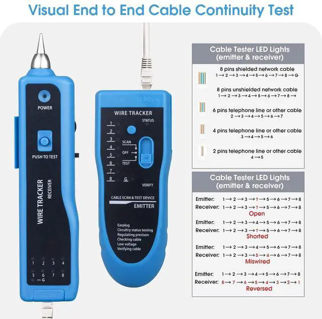 Alt view image 2 of 7 - Network Cable Tester, Multifunction Wire Tester RJ45 RJ11 Cable Tracker for Cable Collation, Network Maintenance Collation, Telephone Line Test with Earphone Toolkit (Blue)