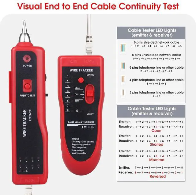 Alt view image 5 of 7 - Network Cable Tester, Multifunction Wire Tester RJ45 RJ11 Cable Tracker for Cable Collation, Network Maintenance Collation, Telephone Line Test with Earphone Toolkit (Red)