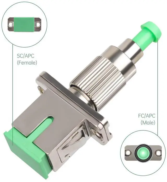 Alt view image 3 of 5 - FCAPC Male to SCAPC Female Fiber Optic Adapter SingleMode Connector Hybrid Optical Coupler, Flange-Type Adapter