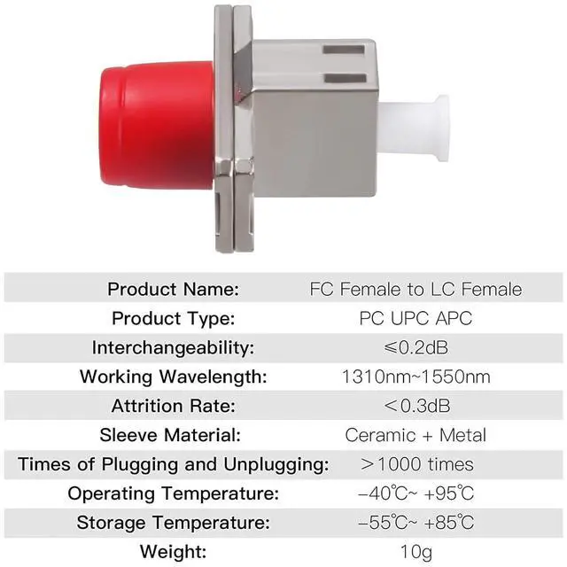 Alt view image 2 of 7 - 1 Pack FC to LC Female to Female Fiber Adapter Connectors Hybrid Simplex Multimode Singlemode Optical Adapter/Coupler