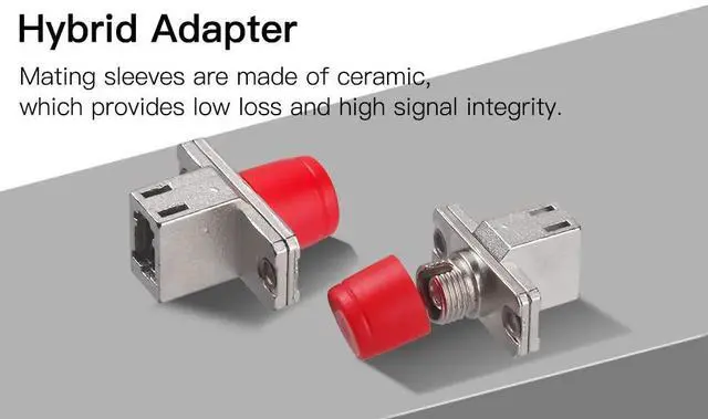 Alt view image 6 of 7 - 1 Pack FC to LC Female to Female Fiber Adapter Connectors Hybrid Simplex Multimode Singlemode Optical Adapter/Coupler