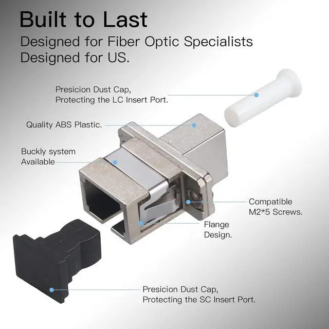 Alt view image 6 of 7 - 4 Pack SC to LC Female to Female Fiber Optic Adapter Connector Hybrid Simplex Multimode/Singlemode Optical Adapter, Flange-Type Adapter