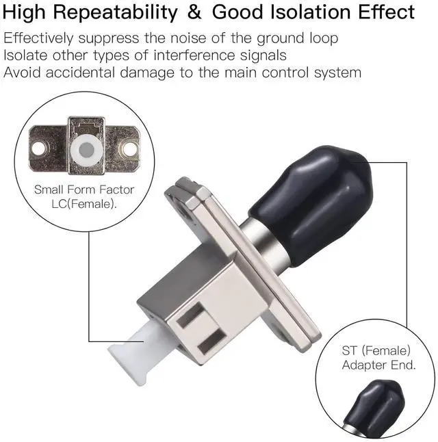 Alt view image 3 of 6 - 2 Pack ST/UPC Female to LC/UPC Female SingleMode Simplex Fiber Optic Adapter Connector Hybrid Optical Adapter/Coupler, Flange-Type Adapter