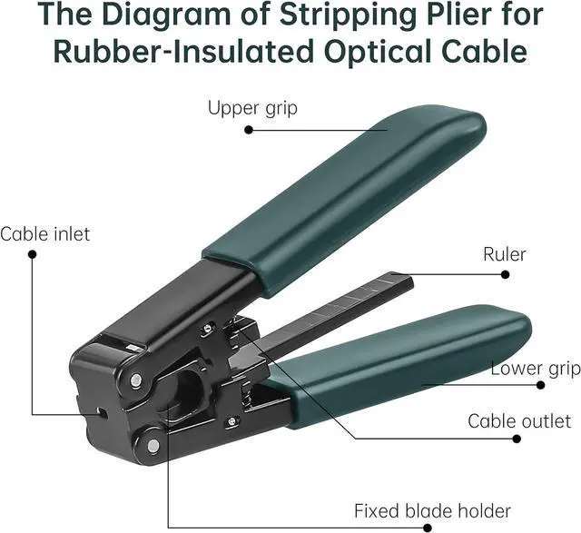 Alt view image 2 of 5 - Fiber Optic Drop Cable Stripper for 3.0 mm x 2.0 mm FTTH Drop Cables,Stripping Plier for Rubber-insulated Optical Cable