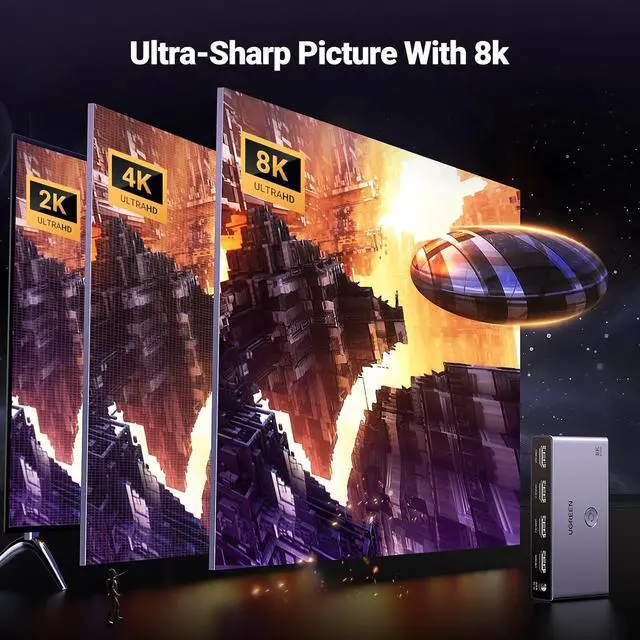 Alt view image 3 of 7 - UGREEN HDMI 2.1 Switch Aluminum Ultra HD 8K@60Hz 3 in 1 Out HDMI Splitter with Remote Switcher Box Support 3D CEC HDR HDCP2.3 Compatible with PS4/3 Xbox Nintendo Switch Roku TV Fire Stick