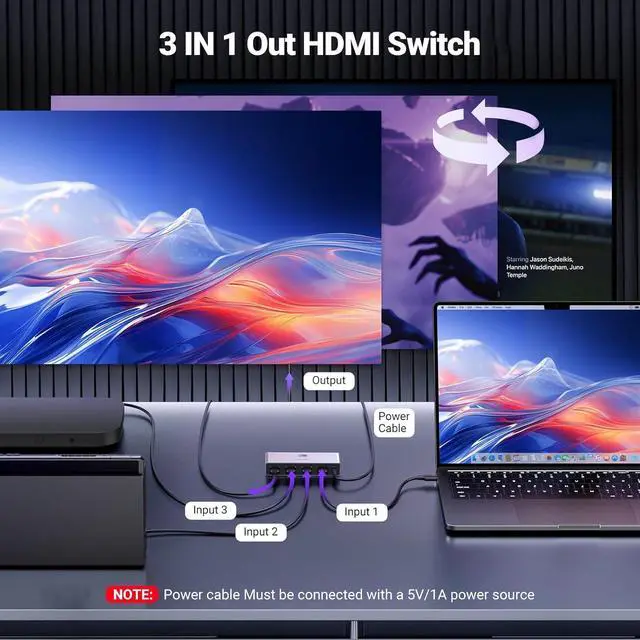 Alt view image 4 of 7 - UGREEN HDMI 2.1 Switch Aluminum Ultra HD 8K@60Hz 3 in 1 Out HDMI Splitter with Remote Switcher Box Support 3D CEC HDR HDCP2.3 Compatible with PS4/3 Xbox Nintendo Switch Roku TV Fire Stick