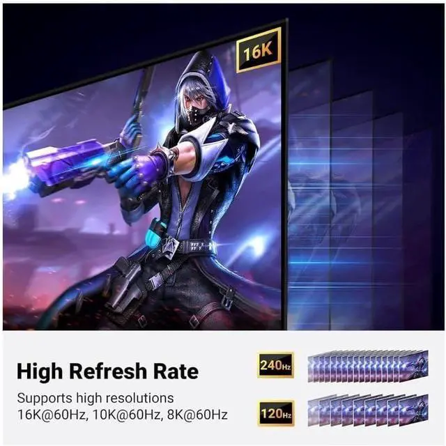 Alt view image 5 of 7 - UGREEN 16K DisplayPort Cable 2.1 [VESA Certified] DP2.0 40Gbps Support 8K@240Hz 4K@240Hz HDR, HDCP, DSC 1.2a, Braided Display Port Cable Cord Compatible FreeSync G-Sync Video Card Monitor 2M