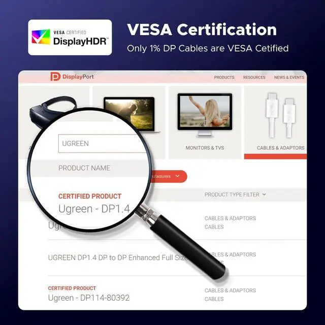Alt view image 2 of 7 - UGREEN VESA Certified 8K DisplayPort Cable , DP 1.4 Display Port Cable Cord Support 8K@60Hz, 4K@240Hz, FreeSync, G-Sync, HDR, 32.4Gbps for HDTVs, Displays, Monitors, Graphics, PC 3M