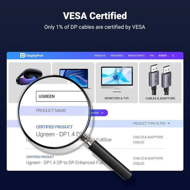 Alt view image 7 of 7 - UGREEN VESA 8K DisplayPort 1.4 Cable  DP Cable Supports 8K@60Hz 4K@240Hz 32.4Gbps, HDR, HDCP, DSC 1.2a, FreeSync, G-Sync, Display Port Cord Alu Braided Compatible Monitor, Graphics, PC, HDTV 6.6FT