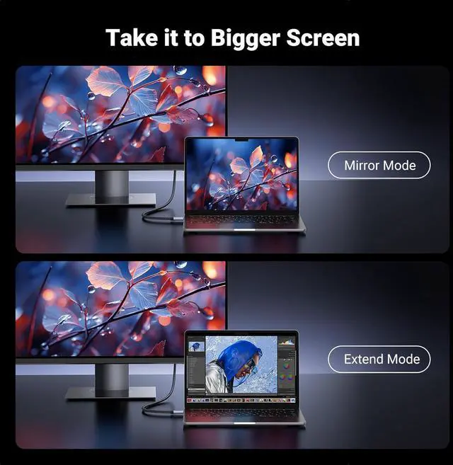 Alt view image 6 of 7 - UGREEN VESA Mini DisplayPort to Display Port 1.4 Cable  8K@60Hz 4K@240Hz 32.4Gbps Bi-Directional DisplayPort to Mini DP Cord HDR HDCP2.3 for Thunderbolt 2/1 MacBook GSync FreeSync Monitor 1.5M