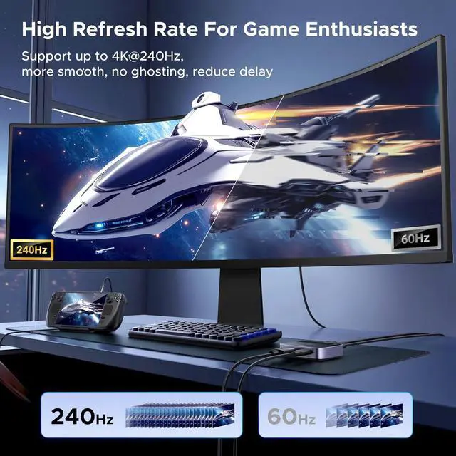 Alt view image 4 of 7 - UGREEN 8K@60Hz DisplayPort+USB C Switch 2 in 1 Out DP 1.4 Out Ultra HD Supports 4K@240Hz 3D HDR10+ HDCP2.3 USB-C+DisplayPort Switcher Compatible with Laptops, Computers, Desktop, Steam Deck