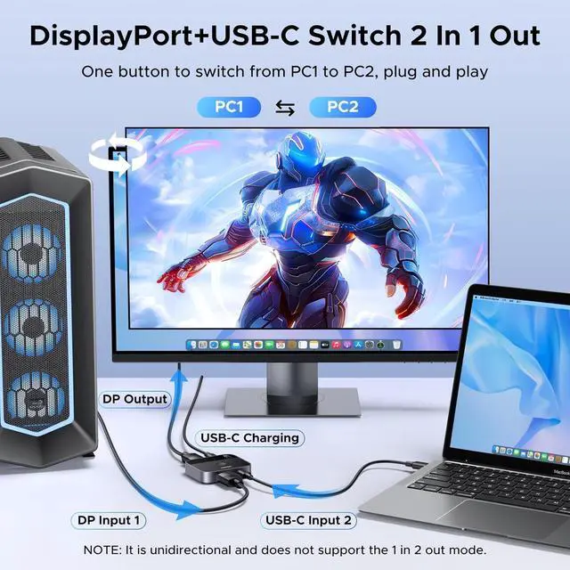 Alt view image 2 of 7 - UGREEN 8K@60Hz DisplayPort+USB C Switch 2 in 1 Out DP 1.4 Out Ultra HD Supports 4K@240Hz 3D HDR10+ HDCP2.3 USB-C+DisplayPort Switcher Compatible with Laptops, Computers, Desktop, Steam Deck