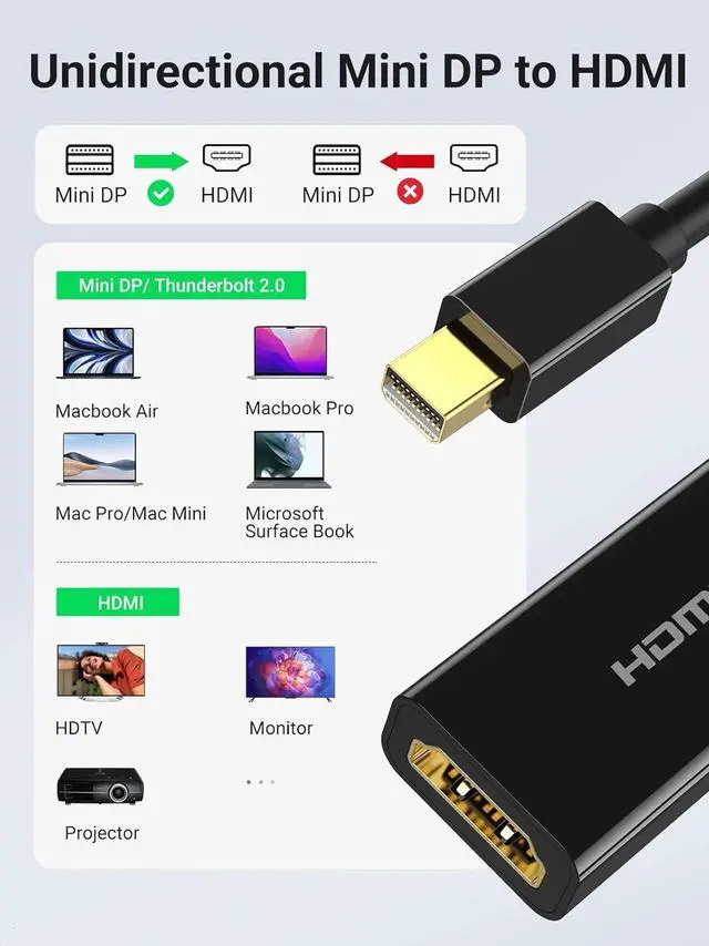 Alt view image 3 of 7 - UGREEN Mini DisplayPort to HDMI Adapter Thunderbolt 2.0 4K Mini DP to HDMI Adapter Cable Compatible with MacBook Pro MacBook Air Surface Book Pro 3 4 5 Thinkpad Google Pixel Chromebook