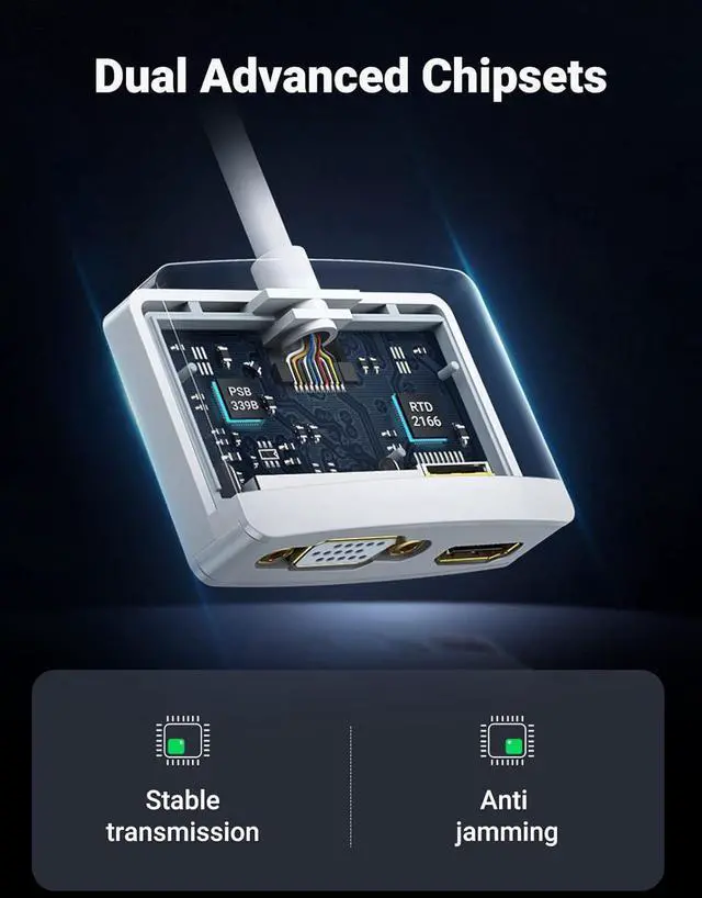 Alt view image 7 of 7 - UGREEN Mini DisplayPort to HDMI VGA Adapter, 4K Thunderbolt 2 Adapter 2 in 1 Mini DP Converter Compatible with MacBook Pro MacBook Air iMac Surface Pro 1 2 3 4 6 Surface Laptop 2 ThinkPad X1, White