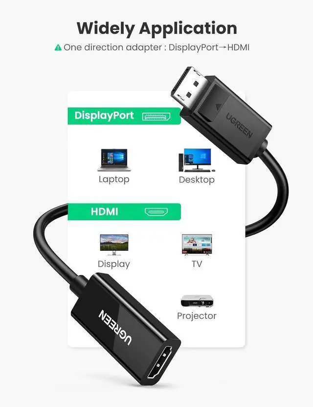 Alt view image 3 of 7 - UGREEN DisplayPort to HDMI Adapter 4K@60Hz DP to HDMI Male to Female Converter Video Display Cord Compatible with AMD NVIDIA Dell HP PC Laptop HDTV Monitor Projector Computer