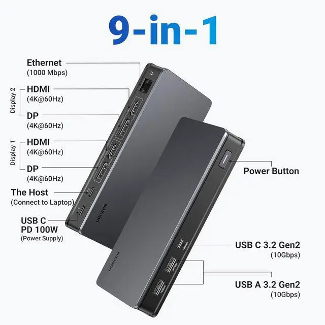 Alt view image 2 of 7 - UGREEN Revodok Pro 209 USB C Docking Station, DisplayLink 9-in-1 Dual 4K@60hz Monitor Dock for MacBook & Windows with 2 DP & 2 HDMI, 10 Gbps USB C & USB-A Data Ports, 100W PD, Gigabit Ethernet