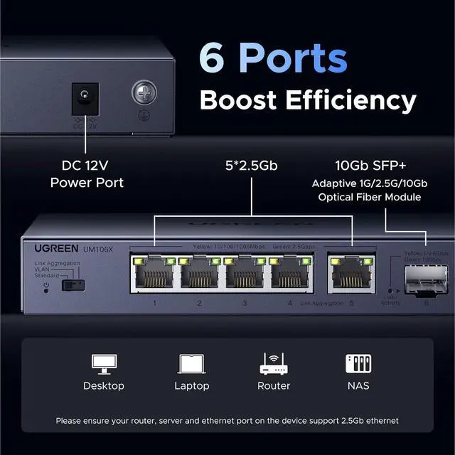 Alt view image 3 of 7 - UGREEN 2.5Gb Switch, 6-Port Ethernet Switch, 5 x 2.5Gb Uplink + 1 x 10Gb SFP+, Standard/Link Aggregation to 5Gbps/VLAN 3 Modes, Plug & Play Unmanaged Splitter, Desktop/Wall Mount, Metal, for NAS, PC