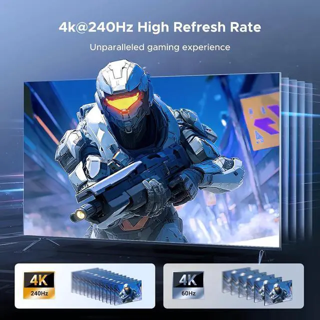 Alt view image 4 of 7 - UGREEN HDMI 2.1 Switch 2 in 1 Out 8K@60Hz Ultra HD Supports 4K@240Hz 4K@120Hz VRR HDR10+ Dolby Atmos 48Gbps HDMI Switcher Compatible with Switch/Switch 2 PS5 Xbox Roku Firestick Apple TV