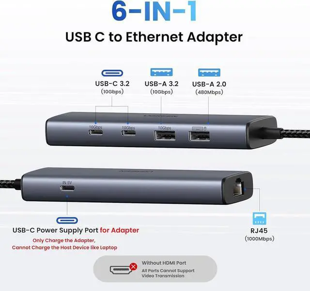 Alt view image 2 of 7 - UGREEN USB C to Ethernet Adapter, 10Gbps Data Port 6-in-1 Hub Ethernet with 2*USB-C 3.2, USB-A 3.2/2.0, Gigabit RJ45, Power Port (Only for Adapter), Type C to Network Dongle for Laptop, MacBook, XPS