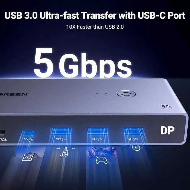 Alt view image 5 of 7 - UGREEN 8K Displayport KVM Switch 2 in 1 Out DP1.4 with 4 USB 3.0 Ports(3 USB-A + 1 USB-C) Support 8K@60Hz 4K@240Hz Share 1 Monitor Keyboard Mouse U-Disk Printer, with 2 DP Cables, 2 USB A to C Cables