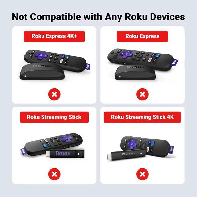 Alt view image 4 of 7 - UGREEN Ethernet Adapter for Fire TV Stick, Micro USB to Ethernet Adapter with 3.3 ft Cable & Power Cord, Compatible for Fire Stick Basic/2nd/4k/Lite, Chromecast 1/2/3/Ultra/Audio, Plug & Play, 100Mbps