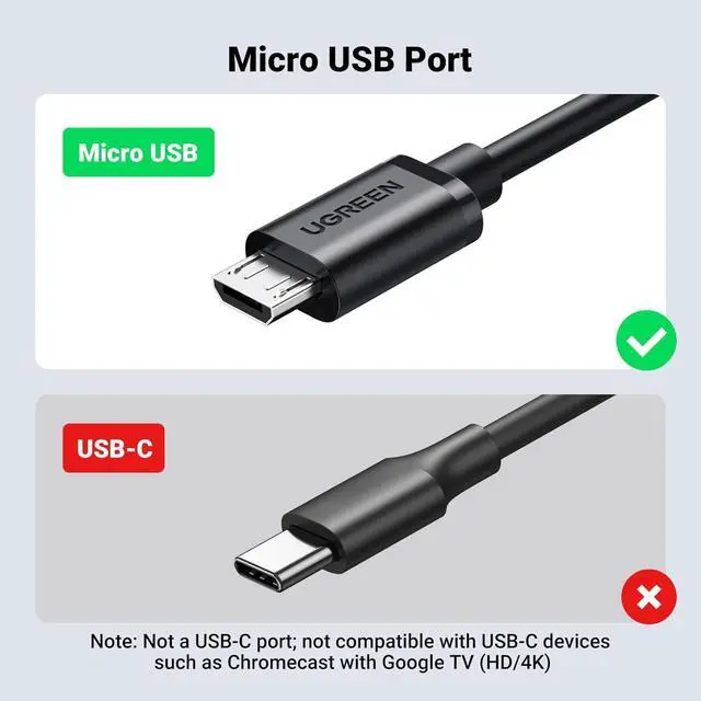 Alt view image 6 of 7 - UGREEN Ethernet Adapter for Fire TV Stick, Micro USB to Ethernet Adapter with 3.3 ft Cable & Power Cord, Compatible for Fire Stick Basic/2nd/4k/Lite, Chromecast 1/2/3/Ultra/Audio, Plug & Play, 100Mbps