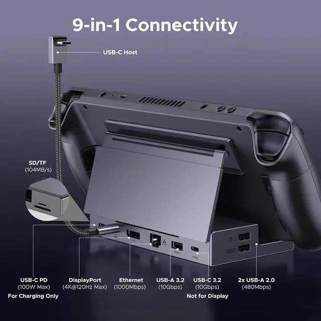 Alt view image 2 of 7 - UGREEN Steam Deck Dock 9-in-1 USB C Docking Station with Foldable Stand, 4K@120Hz DP, Gigabit Ethernet, PD 100W, 10Gbps USB A&C 3.2, TF/SD Compatible with Steam Deck, Rog Ally, Rog X, Legion Go etc.