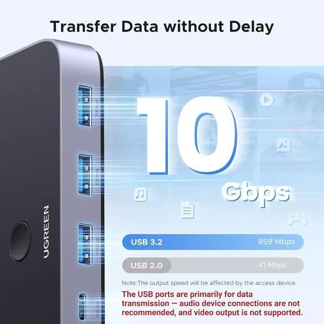 Alt view image 3 of 7 - UGREEN USBC Switch 2 Computers Share 4 USB 3.2 Ports, 10Gbps Switcher Selector for PC Laptop Keyboard Mouse, Sharing Switch Adapter with 2 USB-C to C Data Cables and Remote