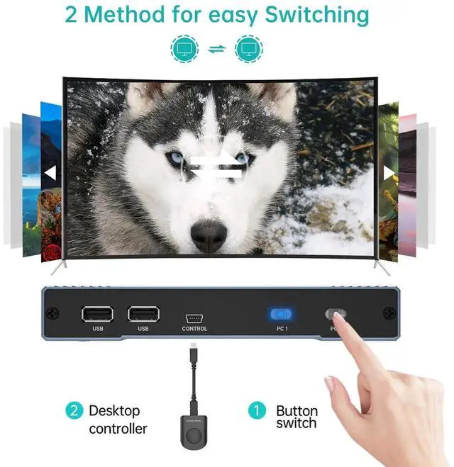 Alt view image 3 of 7 - MT-VIKI 4K Hybrid Type USB C HDMI KVM Switch 2 Port, 4K@60Hz for Apple MacBook & Desktop PC + 65W PD+ Cables