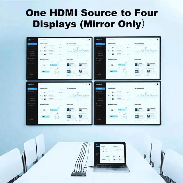 Alt view image 3 of 7 - MT-VIKI HDMI Splitter 4K@60Hz, HDMI Splitter 1 in 4 Out, RGB 4:4:4, HDMI2.0b, HDCP2.2, 18Gbps, Full UHD Distributor for PS4 Fire Stick HDTV