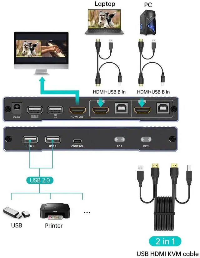 Alt view image 4 of 5 - MT-VIKI 4K HDMI KVM Multiviewer 2x1 w/PIP Upgrade Version in 2024 Seamless Switching 4K@30Hz, + Hotkey Switching