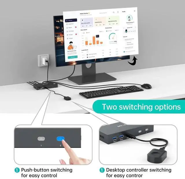 Alt view image 3 of 6 - MT-VIKI 8K Displayport KVM Switch 2 in 1 Out DP1.4 with 4 USB 3.0 Ports, Support 8K@60Hz 4K@144Hz Share 1 Monitor Keyboard Mouse U-Disk Printer, with 2 USB A to C Cables
