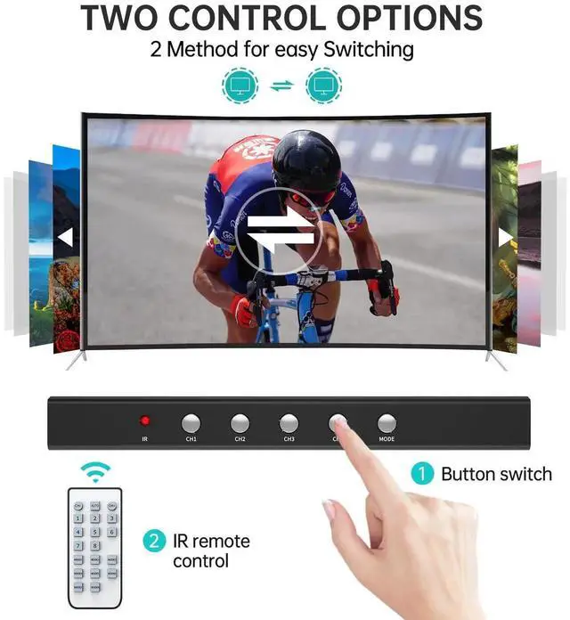 Alt view image 3 of 6 - MT-VIKI 4K HDMI Multiviewer 4x1 w/IR Remote, 4K@30Hz Seamless HDMI Switcher 4 in 1 Out for PS4/PS5/Security Camera