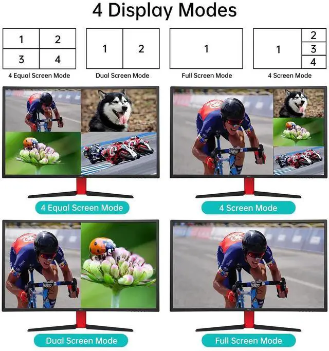 Alt view image 2 of 6 - MT-VIKI 4K HDMI Multiviewer 4x1 w/IR Remote, 4K@30Hz Seamless HDMI Switcher 4 in 1 Out for PS4/PS5/Security Camera