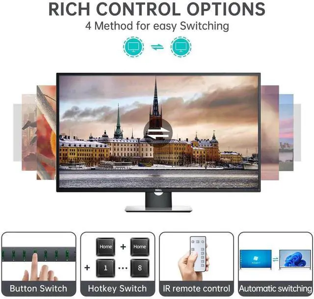 Alt view image 4 of 7 - MT-Viki 4K@60Hz 8 Port KVM Switch HDMI w/3.5mm Audio, 1U Rack Mount KVM HDMI Switcher, Support Button/Hotkey/IR Remote Switch, 8 Pack Cables & Rack Ears Included