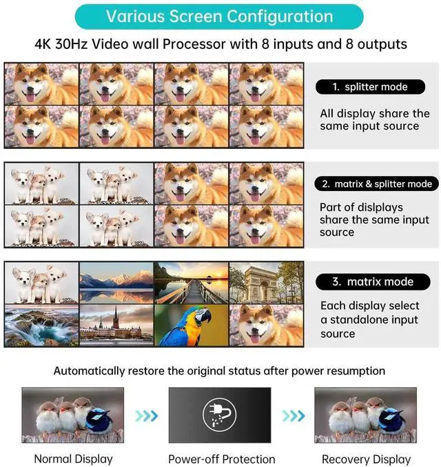 Alt view image 2 of 7 - MT-VIKI 4K HDMI Matrix Switch 8X8 w/Web GUI & 3.5mm Stereo Audio w/IR Remote, 4K@30Hz, Rack Mount Switcher & Splitter, EDID, RS232, LAN Port, APP