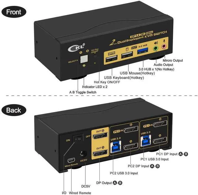 Alt view image 2 of 7 - CKL DisplayPort KVM Switch (4K@60Hz for 2 Computers 2 Monitors Supports Hotkey)