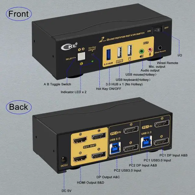 Alt view image 2 of 7 - CKL DisplayPort MST KVM Switch (2 DP in 2 DP + 2 HDMI Out for 2 Computers 4 Monitors