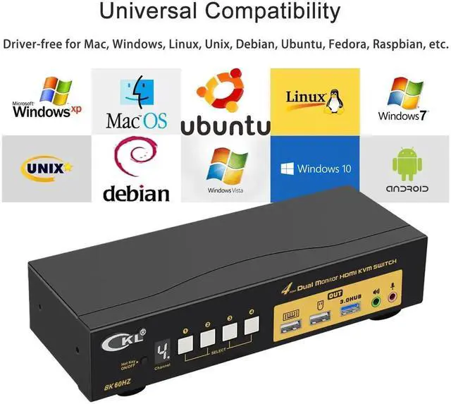 Alt view image 5 of 7 - CKL 8K HDMI 2.1 KVM Switch (4 Computers 2 Monitors with EDID)