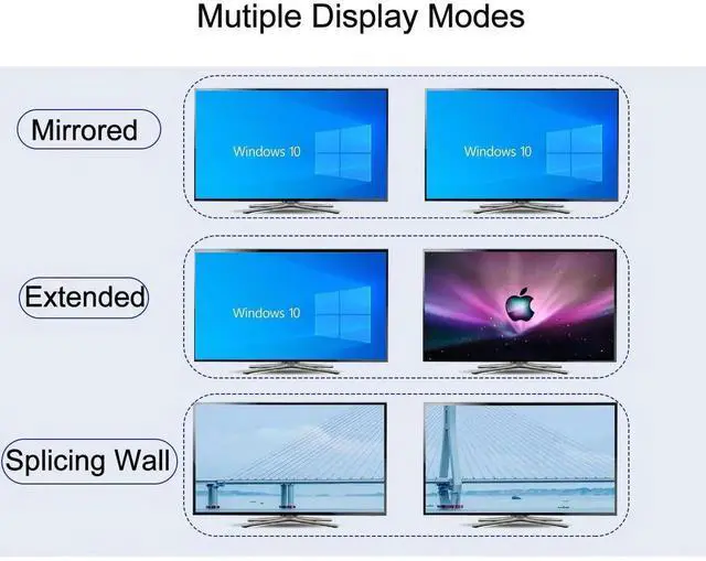 Alt view image 6 of 7 - CKL 8K HDMI 2.1 KVM Switch (4 Computers 2 Monitors with EDID)