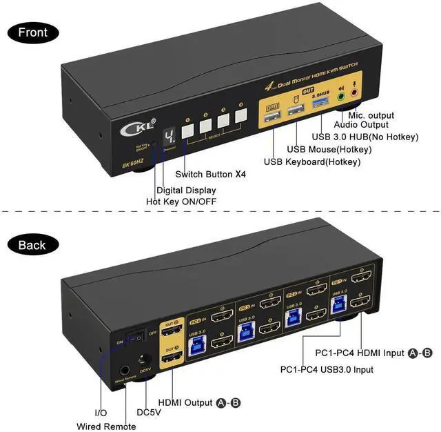 Alt view image 2 of 7 - CKL 8K HDMI 2.1 KVM Switch (4 Computers 2 Monitors with EDID)