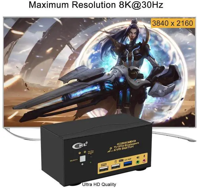 Alt view image 6 of 7 - CKL KVM Switch DisplayPort 1.4 8K@30Hz 5K@60Hz 4K@144Hz(2 Computers 3 Monitors)