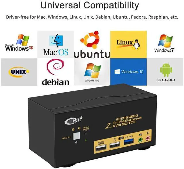 Alt view image 2 of 7 - CKL KVM Switch DisplayPort 1.4 8K@30Hz 5K@60Hz 4K@144Hz(2 Computers 3 Monitors)