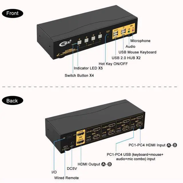 Alt view image 2 of 7 - CKL 4K HDMI KVM Switch (4 Computers 2 Monitors)