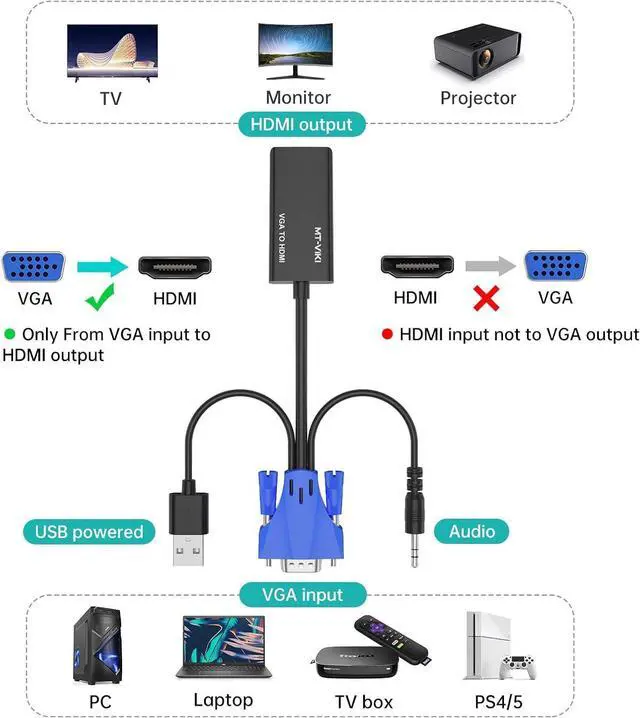 Alt view image 3 of 6 - MT-VIKI VGA to HDMI Adapter, 1080P Converter with Audio+USB Power from VGA Computer/Laptop to HDMI TV/Monitor, Male to Female (1 Pack)