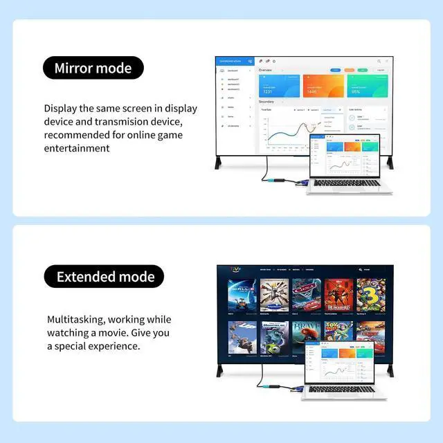 Alt view image 4 of 6 - MT-VIKI VGA to HDMI Adapter, 1080P Converter with Audio+USB Power from VGA Computer/Laptop to HDMI TV/Monitor, Male to Female (1 Pack)