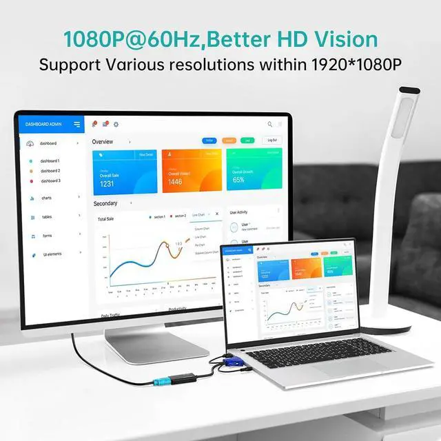 Alt view image 2 of 6 - MT-VIKI VGA to HDMI Adapter, 1080P Converter with Audio+USB Power from VGA Computer/Laptop to HDMI TV/Monitor, Male to Female (1 Pack)