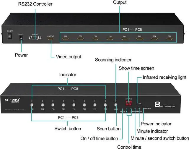 Alt view image 6 of 7 - MT-VIKI Rack Mount HDMI Switch, 8 Ports HDMI Switch 8 in 1 Out 4K@60Hz (4:4:4) HDCP2.2 + Rackmount-Ears+RS232 +Auto Swtich, Auto Scan (8x1)