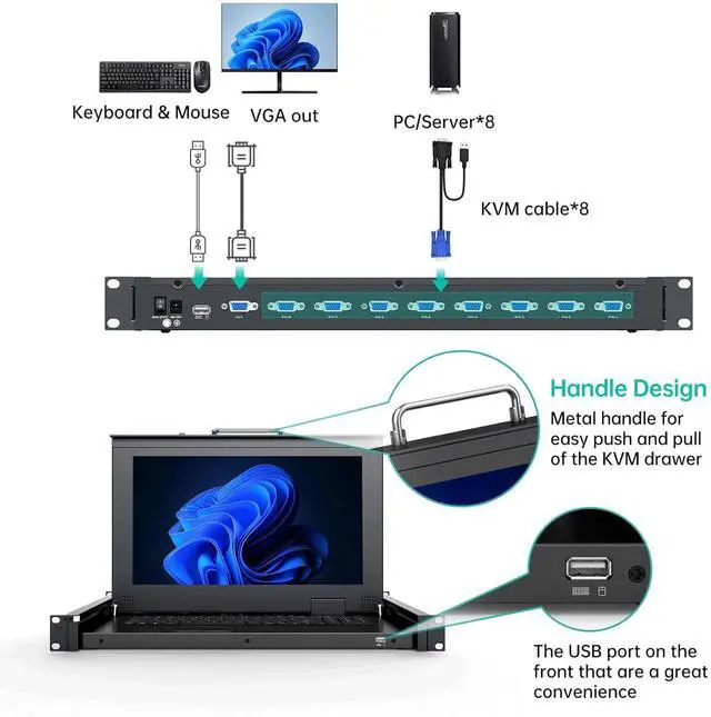 Alt view image 3 of 7 - MT-VIKI Rack Mount KVM, 8 Port KVM VGA Switch w/15.6'' LCD Monitor, 1080P, Mount into 23.6-31.5'' deep Server Cabinet, Integrated Touchpad+Keyboard+8 KVM Cables