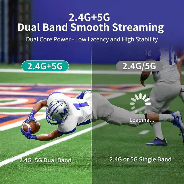 Alt view image 7 of 7 - MT-VIKI 4K Wireless HDMI Display Dongle Adapter, Wireless Transmitter, 4K@60Hz Input & Output, Streaming Media Video to Monitor from Mac iOS Android Windows, Support Airplay DLNA Miracast